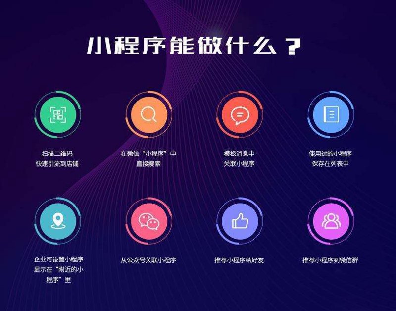北京网站建设：打造您的品牌名片